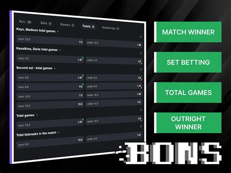 Bons Tennis Betting in India – Get Up to 100,000 INR