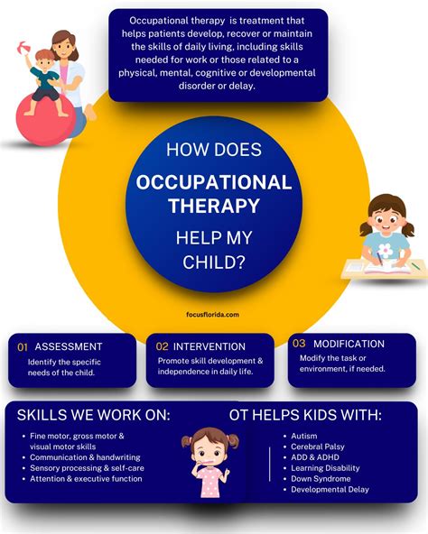 Occupational Therapy Techniques For Children – REMOEQ