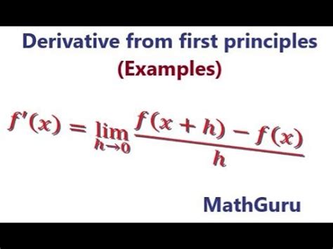 Derivative From First Principles 的图像结果
