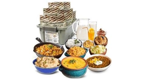 Image result for Food Store Prepper