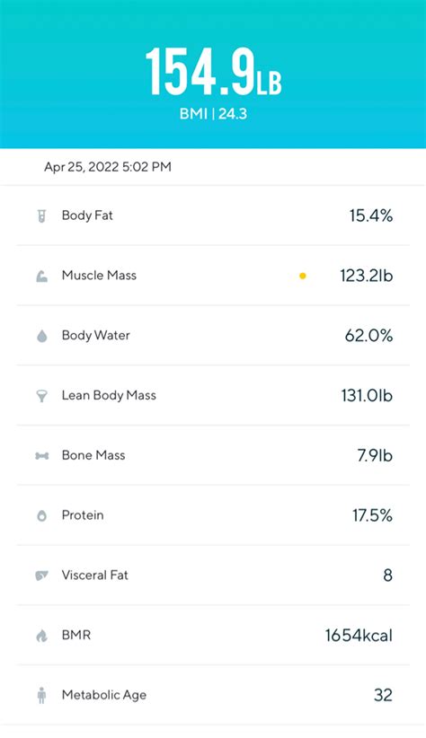 Hey all - I’ve officially reached the realization that my current org ...