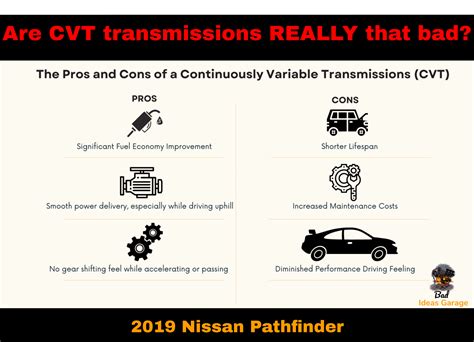 2019 Nissan Pathfinder: Are CVT Transmissions REALLY that bad? | The Bad Ideas Garage