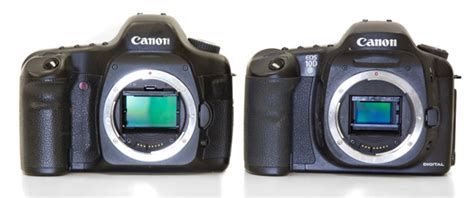 Sensor Size & Crop Factor – Tony & Chelsea Northrup