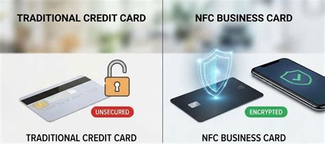 TapMo Smart Business Card – TapMo India Pvt. Ltd.