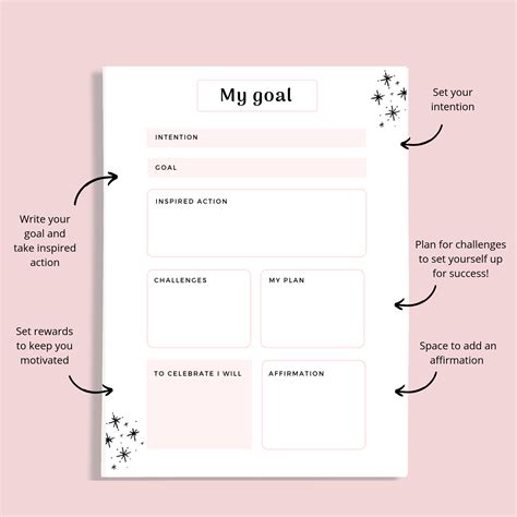 Image result for Goal Setting Guide