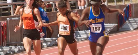 Image result for Linear Speed