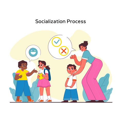 Children psychology. Kids socialization Process. Chid behavior ...