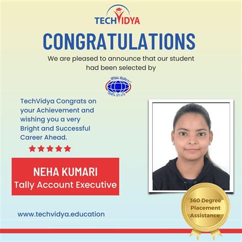 Image result for Tally Program