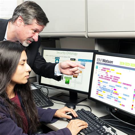 Image result for Watson Computer