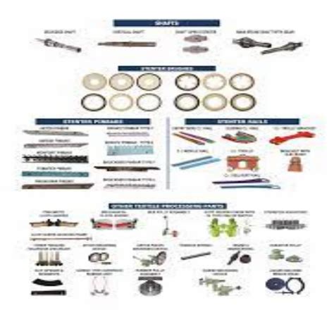 Stenter Machine Brushes - Edges Stenter Brushes Trader - Wholesaler ...