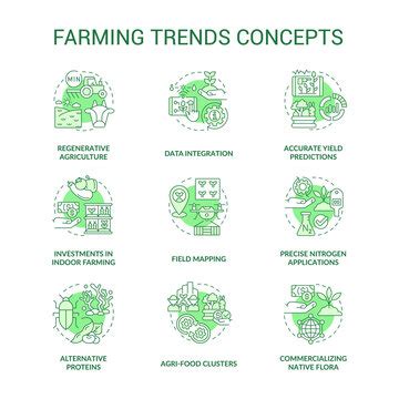 Agriculture Infographic 的图像结果