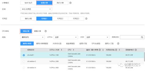 如何使用云服务器ECS部署爬虫_玩转ECS_实战派_阿里云帮助中心