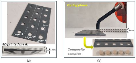 Comparative In Vitro Analysis of Composite Resins Used in Clear Aligner ...