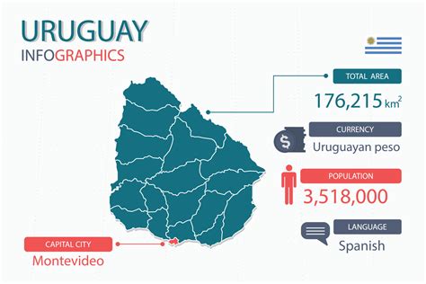 Uruguay map infographic elements with separate of heading is total ...
