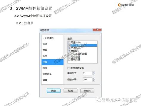 SWMM Scale 的图像结果