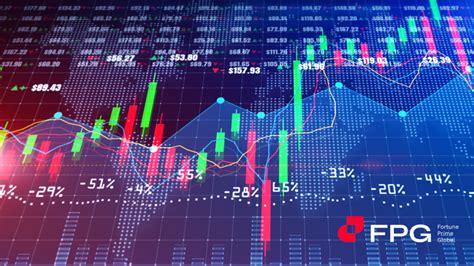 Image result for Ultimate Candlestick Patterns Trading Course