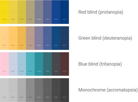 Image result for ReportLab Colors Example