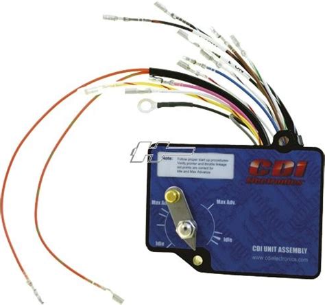 Performance CDI Box 的图像结果