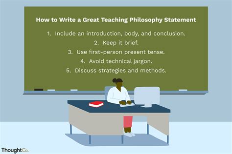 Philosophy Statement Examples 的图像结果