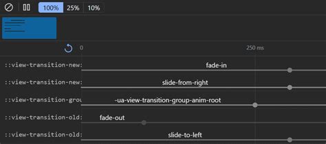 View Transitions API Angular 的图像结果