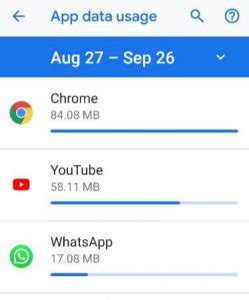Image result for Turn Off Background Data Usage Android
