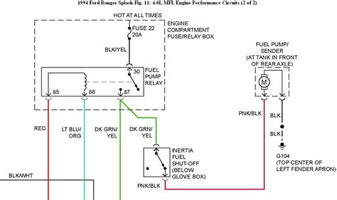 Ford Ranger Ignition Module Problems 的图像结果