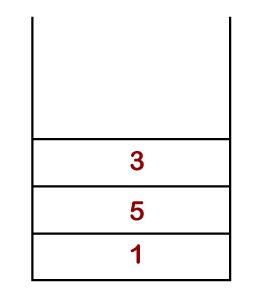 Image result for Implementation of Stack Using Queue