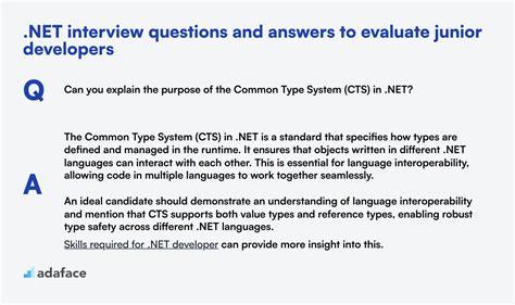 Interview Questions Net 的图像结果