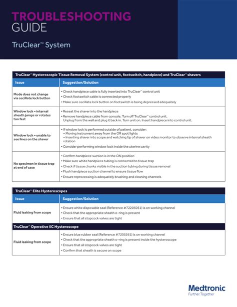Truclear System 的图像结果