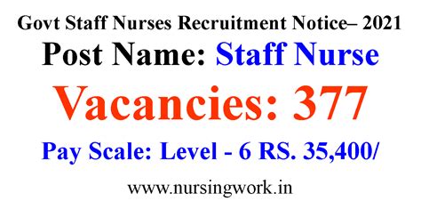 377 Staff Nurses Recruitment- 35400 Basic Pay Scale
