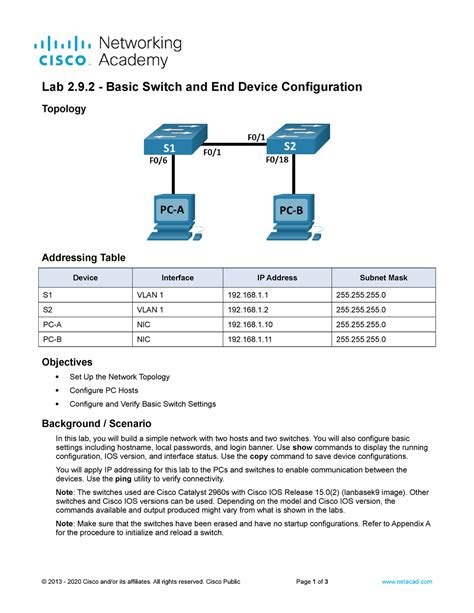 Image result for Lab 1 Configuring Basic Switch Setting