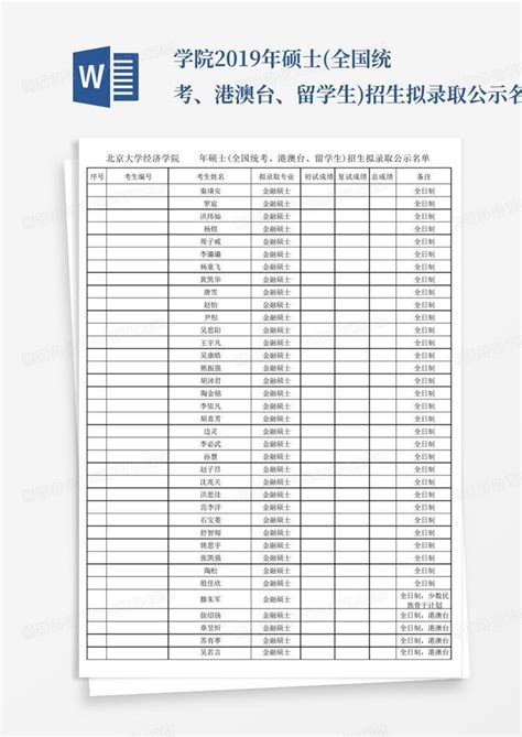 北京大学智能学院2023年硕士招生(含港澳台留学生)拟录取名单公示 - 知乎