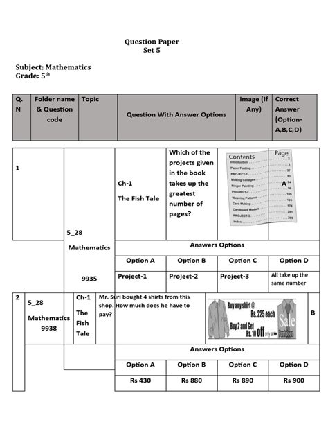 Math Class Five BD 的图像结果