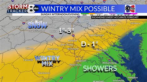 Wintry mix expected Sunday in Central Virginia, then arctic blast ...