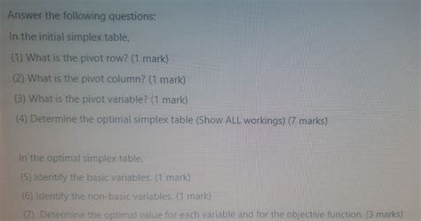 Image result for Dual of Maximization Problem