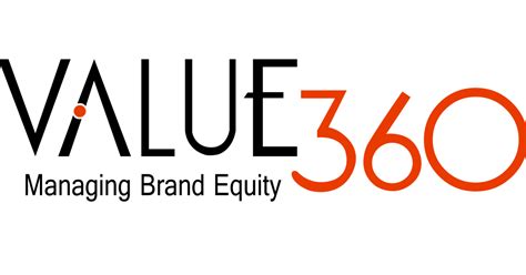 Recruitment firm Erekrut selects Value 360… | PRmoment.in