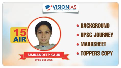 Simrandeep Kaur AIR 15 UPSC 2025: Background, UPSC Journey, Marksheet ...