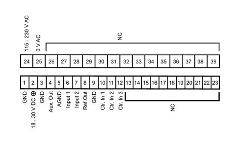 DX2041 - Multifunction display for monitoring analogue standard signals ...