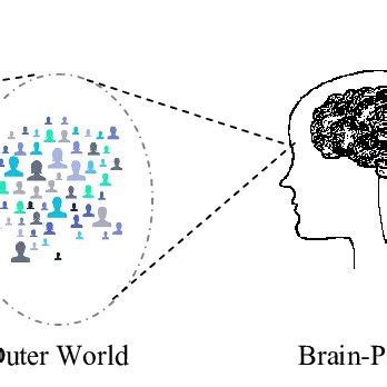 Image result for Human or Machine