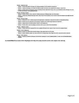 Image result for Hour of Code Lesson 4 Code