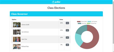 Image result for Online Voting System Code in JavaScript