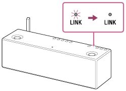 Hjelpeveiledning | Tilkoblingsmetode 1: Koble til et Wi-Fi-nettverk med ...