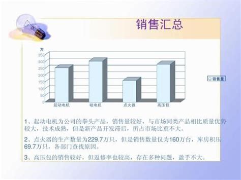 会议简报 - 范文118