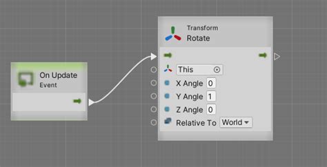 Image result for Unity Visual Script