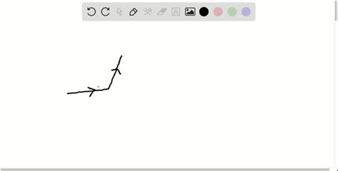 Adding Vectors Graphically 的图像结果
