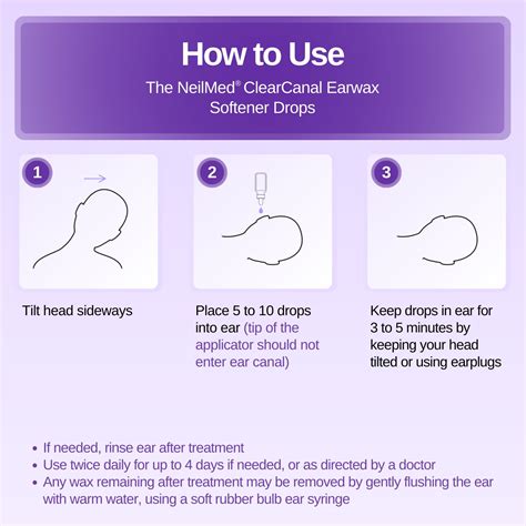 Snapklik.com : NeilMed ClearCanal Earwax Softener Drops 15mL-Non ...