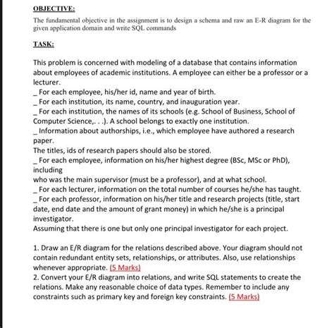 Image result for Assignment Problem Objective Function