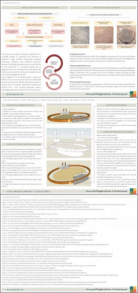 Conserving the Petroglyphs of Konkan | CEPT - Portfolio