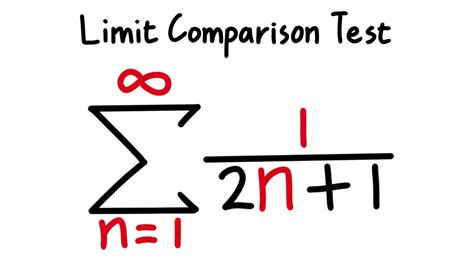 Image result for Limit Comparison Test Examples