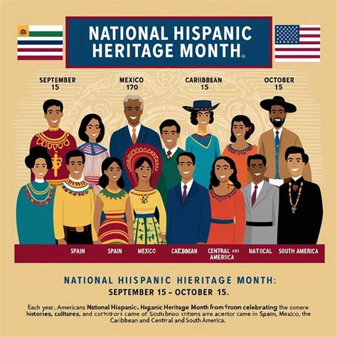 A comprehensive tribute to the achievements of hispanic americans ...